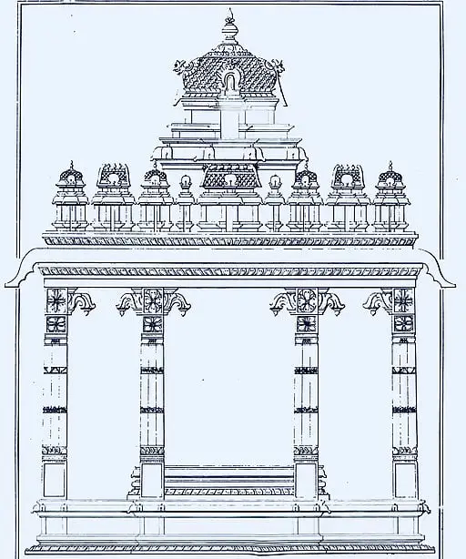 Vaasthu Shastra Sketch_of_elements_in_Hindu_temple_architecture